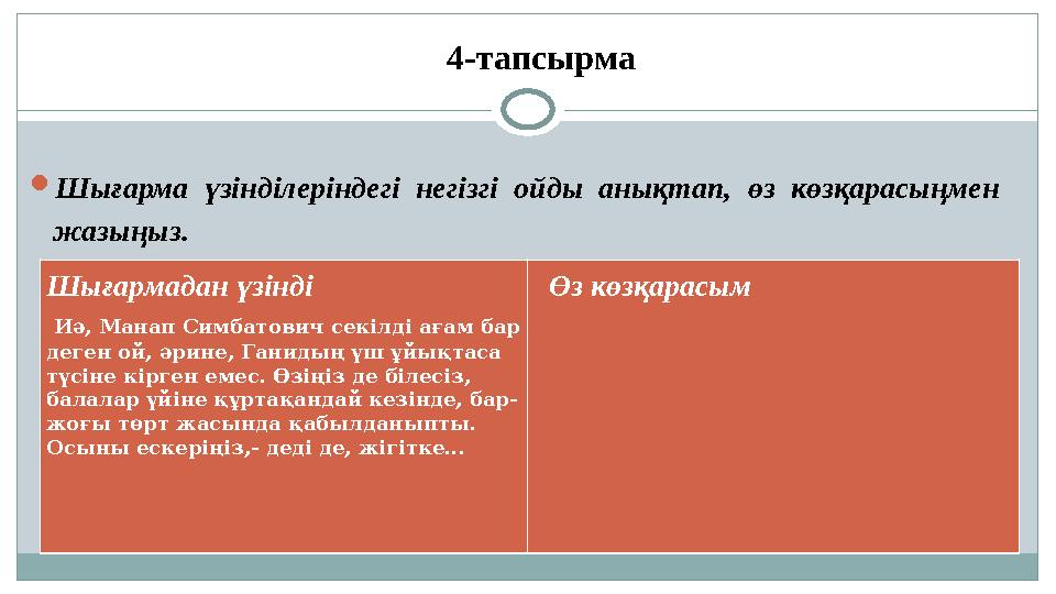  Шығарма үзінділеріндегі негізгі ойды анықтап, өз көзқарасыңмен жазыңыз. 4-тапсырма Шығармадан үзінді Иә, Манап Симба