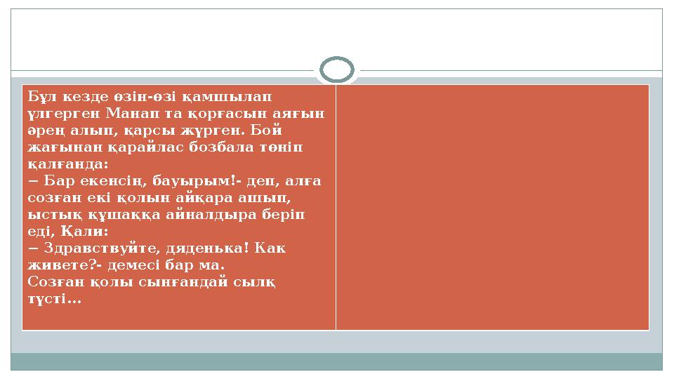 Бұл кезде өзін-өзі қамшылап үлгерген Манап та қорғасын аяғын әрең алып, қарсы жүрген. Бой жағынан қарайлас бозбала төніп қал