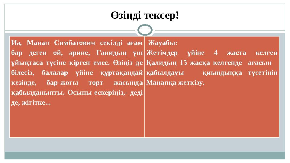 Өзіңді тексер! Иә, Манап Симбатович секілді ағам бар деген ой, әрине, Ганидың үш ұйықтаса түсіне кірген емес. Өзі