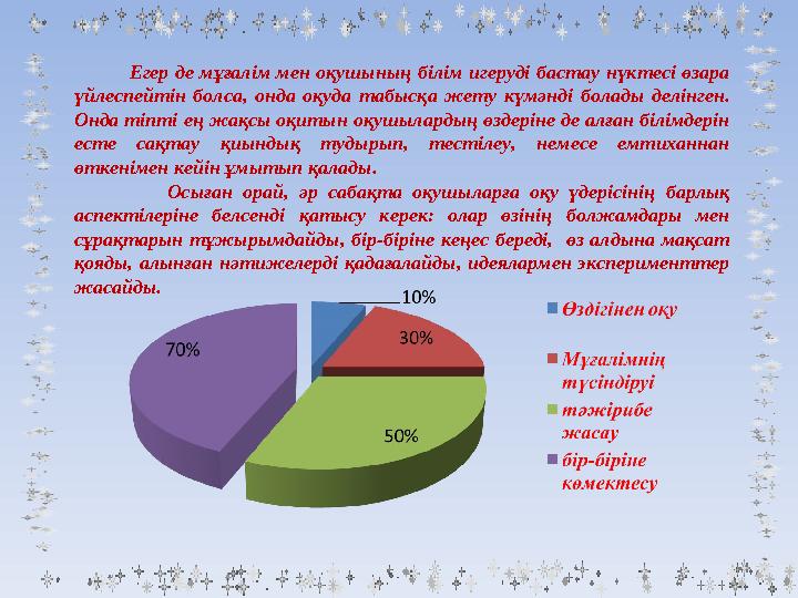 Егер де мұғалім мен оқушының білім игеруді бастау нүктесі өзара үйлеспейтін болса, онда оқуда та