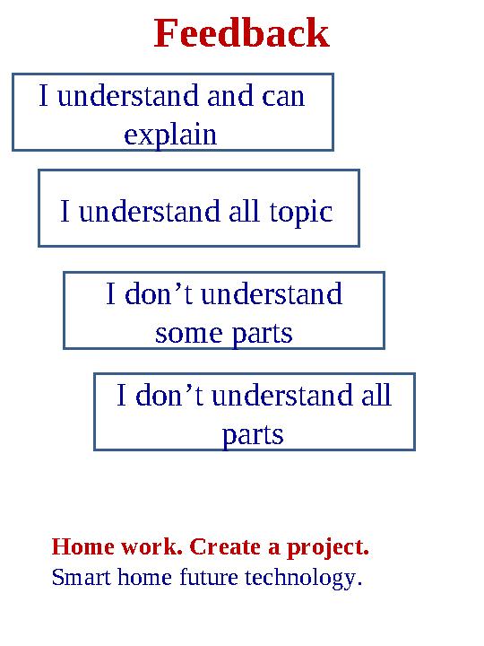 Feedback I understand and can explain I understand all topic I don’t understand some parts I don’t understand all parts