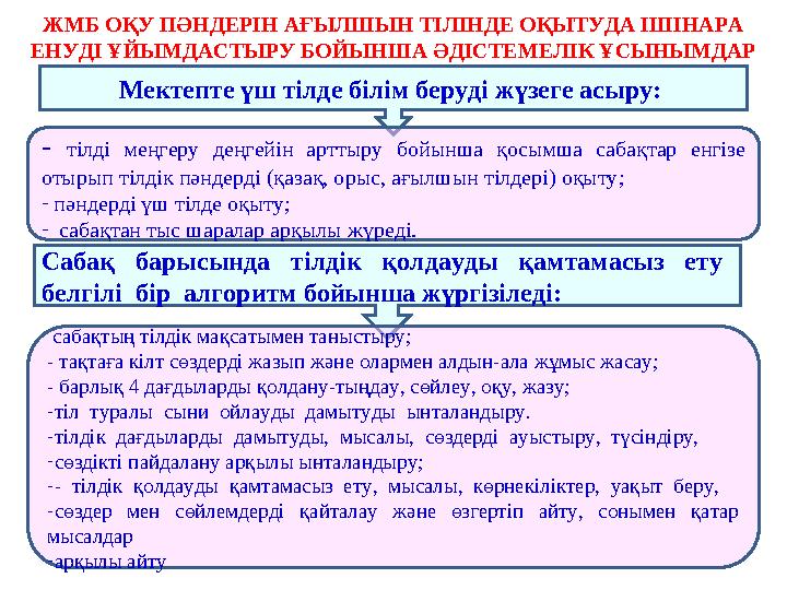 ЖМБ ОҚУ ПӘНДЕРІН АҒЫЛШЫН ТІЛІНДЕ ОҚЫТУДА ІШІНАРА ЕНУДІ ҰЙЫМДАСТЫРУ БОЙЫНША ӘДІСТЕМЕЛІК ҰСЫНЫМДАР Мектепте үш тілде білім беруді