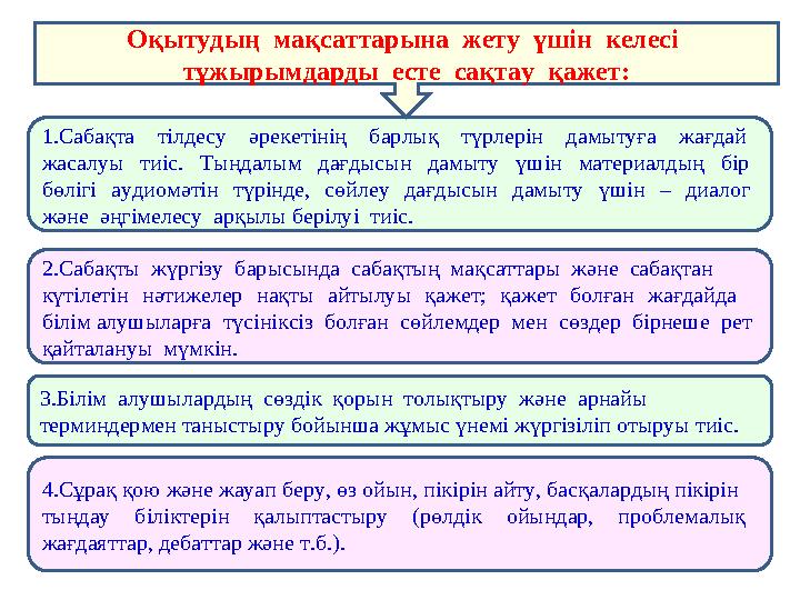 Оқытудың мақсаттарына жету үшін келесі тұжырымдарды есте сақтау қажет: 1.Сабақта тілдесу әрекетінің барлық
