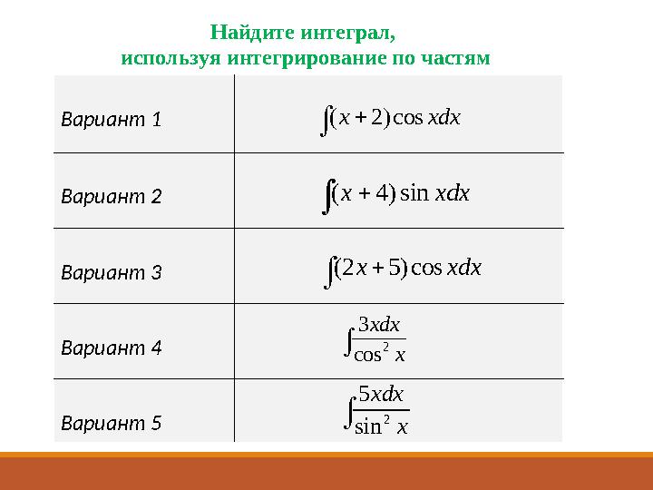 Вариант 1 Вариант 2 Вариант 3 Вариант 4 Вариант 5xdx x cos ) 2 (     xdx x sin ) 4 (   xdx x cos ) 5 2(  x xdx 2 co