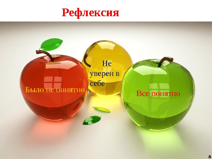 Рефлексия Было не понятно Все понятно Не уверен в себе