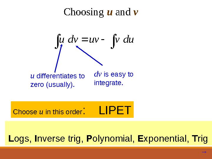 u dv uv v du    u differentiates to zero (usually). dv is easy to integrate. Choose u in this order : LIPET L