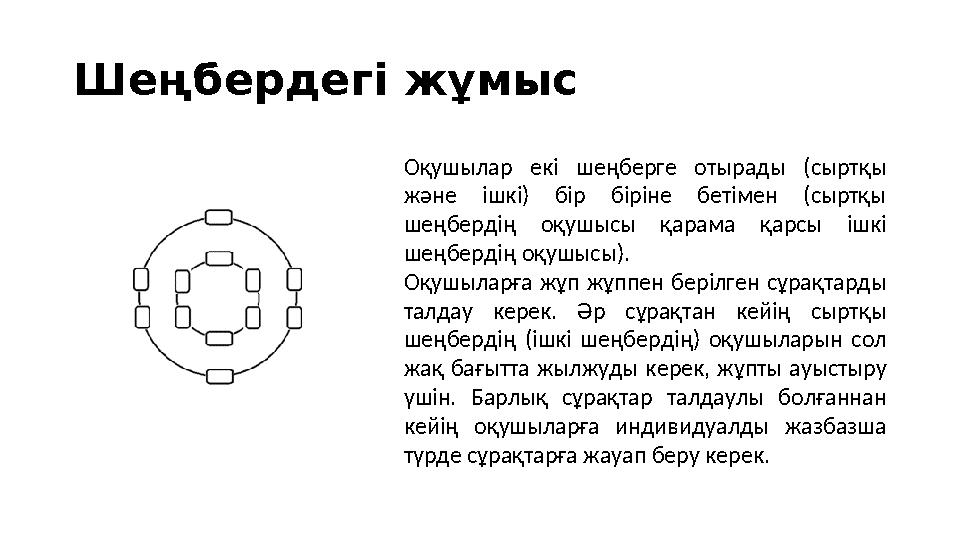 Шеңбердегі жұмыс Оқушылар екі шеңберге отырады (сыртқы және ішкі) бір біріне бетімен (сыртқы шеңбердің оқушысы қара