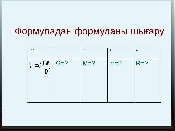 Формуладан формуланы шығару R m m G F 2 2 1  Топ 1 2 3 4 G=? M=? m= ? R= ?