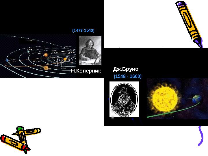 (1473(1473 -- 1543)1543) (1548 (1548 -- 1600)1600)Н.Коперник Дж.Бруно