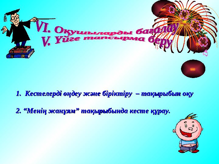 1. Кестелерді өңдеу және біріктіру – тақырыбын оқу1. Кестелерді өңдеу және біріктіру – тақырыбын оқу 2. “Менің жанұям” тақыр