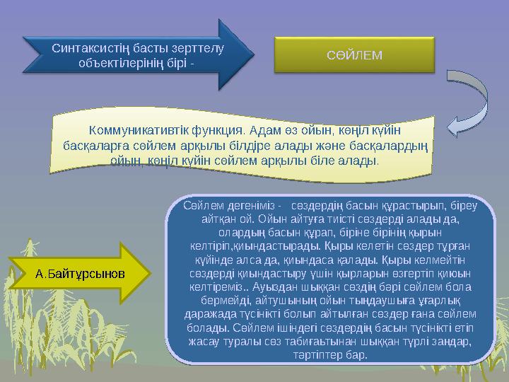 Синтаксистің басты зерттелу объектілерінің бірі - СӨЙЛЕМ Коммуникативтік функция. Адам өз ойын, көңіл күйін басқаларға сөйлем