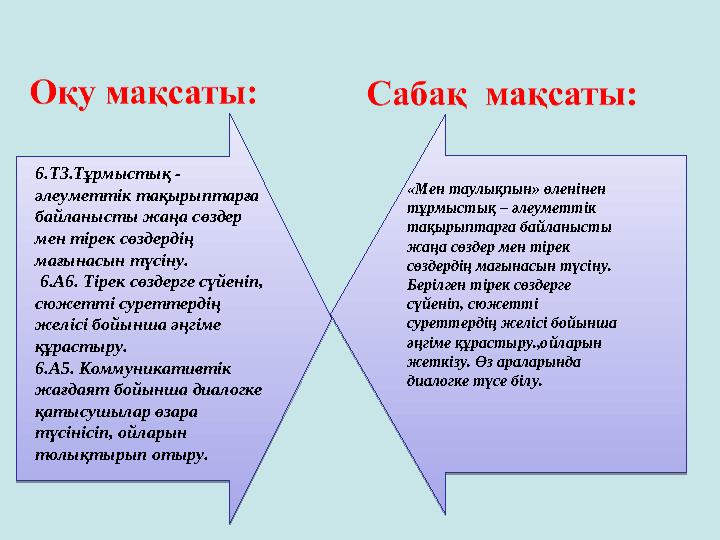 6.Т3.Тұрмыстық - әлеуметтік тақырыптарға байланысты жаңа сөздер мен тірек сөздердің мағынасын түсіну. 6.А6. Тірек сөздерге