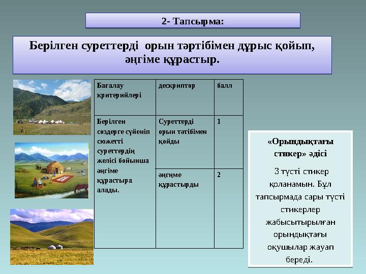 2- Тапсырма: Берілген суреттерді орын тәртібімен дұрыс қойып, әңгіме құрастыр. Бағалау критерийлері дескриптор балл Берілген