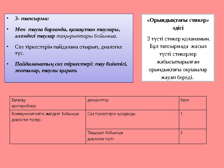 • 3- тапсырма: • Мен тауға барғанда, қазақстан таулары, әлемдегі таулар тақырыптары бойынша. • Сөз тіркестерін пайдалана оты