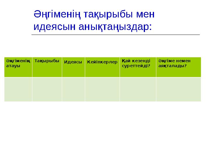 Әңгіменің тақырыбы мен идеясын анықтаңыздар: Әңгіменің атауы Тақырыбы Идеясы Кейіпкерлер Қай кезенді суреттейді? Әңгіме