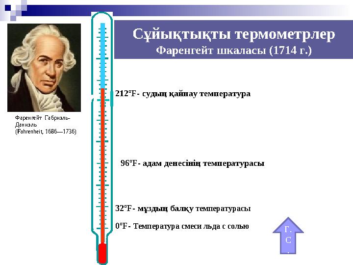 0 ºF- Температура смеси льда с солью32 ºF- мұздың балқу температурасы96 ºF- адам денес інің т емпературасы212 ºF- судың қа