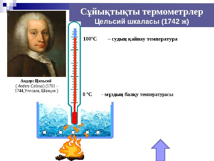 Сұйықтықты термометрлер Цельсий шкаласы (1742 ж) - мұздың балқу температурасы– судың қайнау т емпература 0 º С100 º С Андер