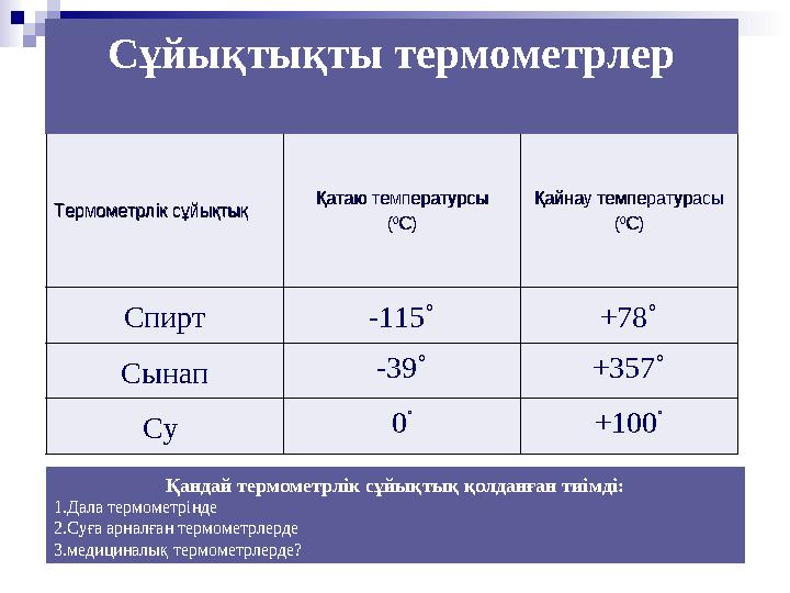 Термометрлік сұйықтықТермометрлік сұйықтық Қатаю температурсыҚатаю температурсы (( 00 С)С) Қайнау температурасыҚайнау температур