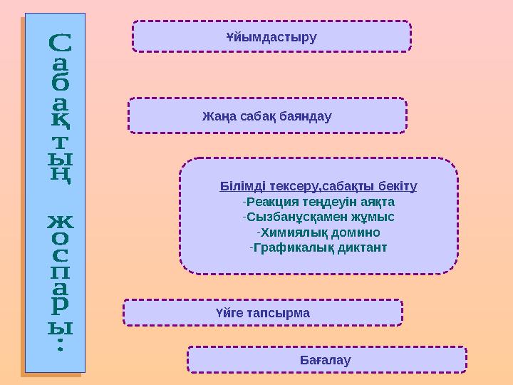 Ұйымдастыру Жаңа сабақ баяндау Білімді тексеру,сабақты бекіту - Реакция теңдеуін аяқта - Сызбанұсқамен жұмыс - Химиялық домино -
