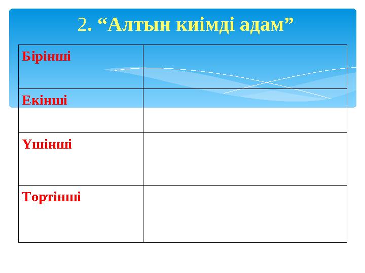 2 . “Алтын киімді адам” Бірінші Екінші Үшінші Төртінші