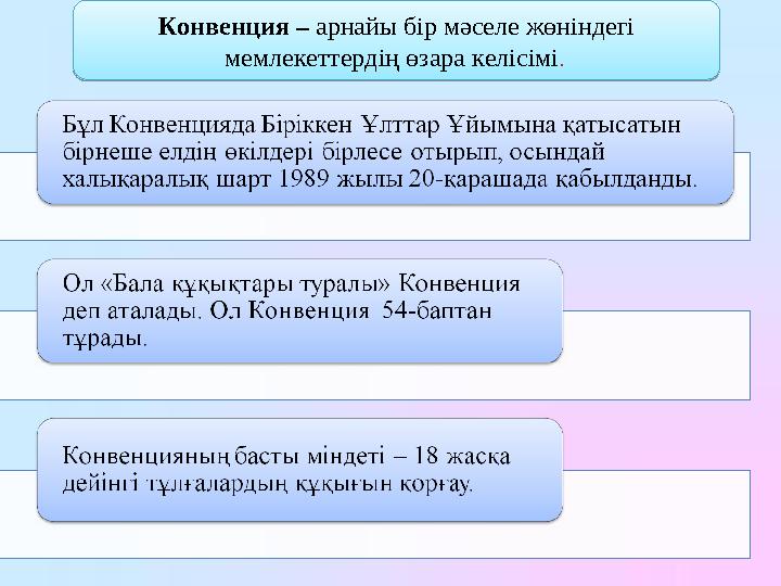 Конвенция – арнайы бір мәселе жөніндегі мемлекеттердің өзара келісімі . Конвенция – арнайы бір мәселе жөніндегі мемлекеттерд