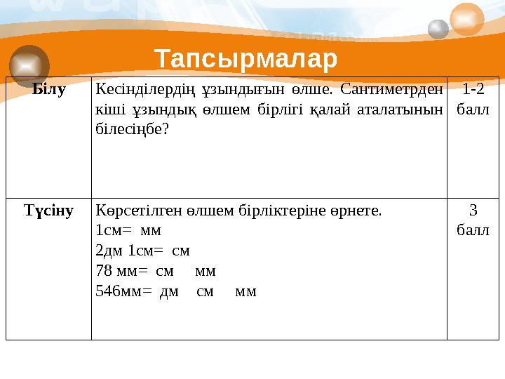 Тапсырмалар Білу Кесінділердің ұзындығын өлше. Сантиметрден кіші ұзындық өлшем бірлігі қалай аталатынын білесіңбе? 1