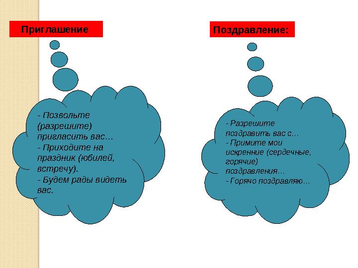 Приглашение - Позвольте (разрешите) пригласить вас… - Приходите на праздник (юбилей, встречу). - Будем рады видеть вас.