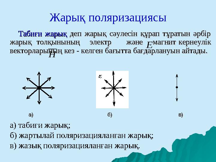 Жарық поляризациясы Табиғи жарықТабиғи жарық деп ж деп ж арық сәулесін құрап тұратын әрбір арық сәулесін құрап