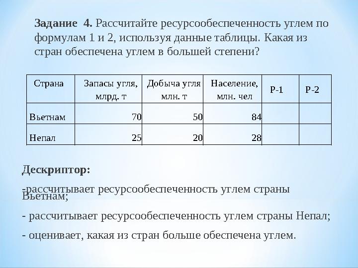 Задание 4. Рассчитайте ресурсообеспеченность углем по формулам 1 и 2, используя данные таблицы. Какая из стран обеспечена у