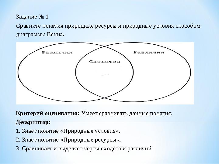 Задание № 1 Сравните понятия природные ресурсы и природные условия способом диаграммы Венна . Критерий оценивания: Умеет сравн