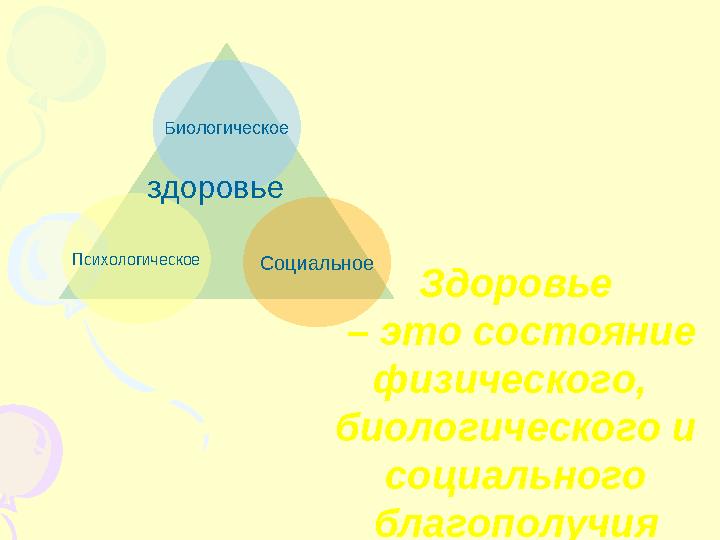Биологическое СоциальноеПсихологическое здоровье Здоровье – это состояние физического, биологического и социального бл