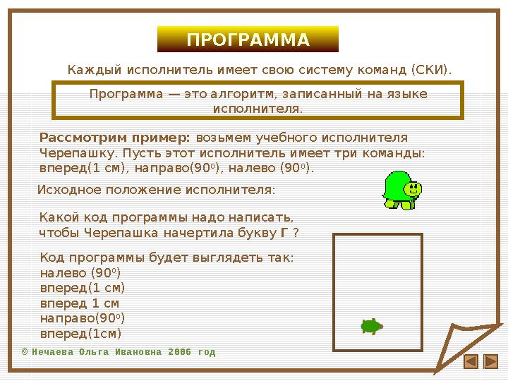 ПРОГРАММА © Нечаева Ольга Ивановна 2006 год Каждый исполнитель имеет свою систему команд (СКИ). Программа — это алгоритм, запи