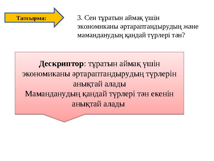 Тапсырма: 3. Сен тұратын аймақ үшін экономиканы әртараптандырудың және маманданудың қандай түрлері тән? Дескриптор : тұратын