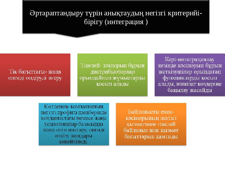 Әртараптандыру түрін анықтаудың негізгі критерийі- бірігу ( интеграция )