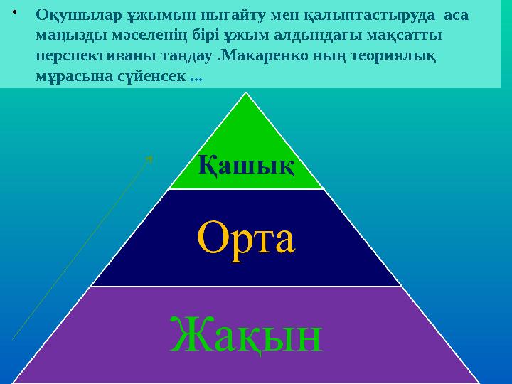  Оқушылар ұжымын нығайту мен қалыптастыруда аса маңызды мәселенің бірі ұжым алдындағы мақсатты перспективаны таңдау .Макарен