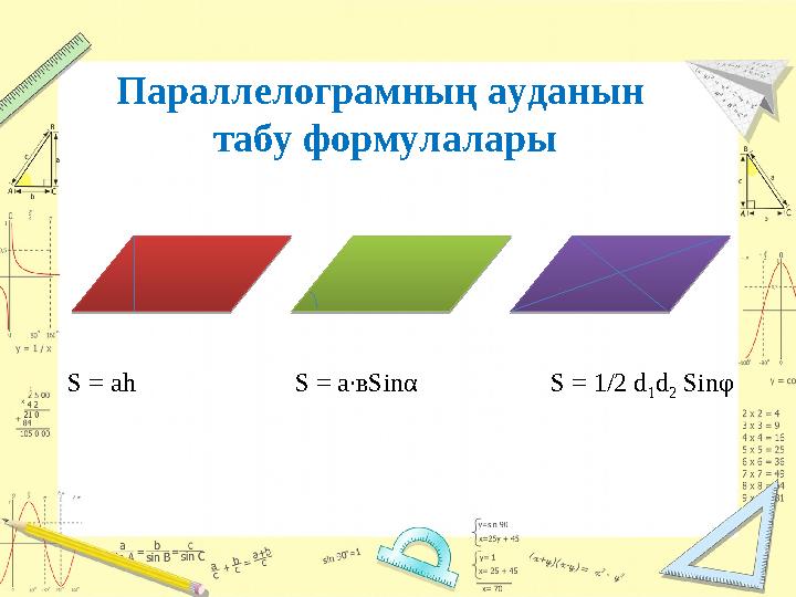 Параллелограмның ауданын табу формулалары S = а һ S = а ∙ в Sinα S = 1/2 d 1