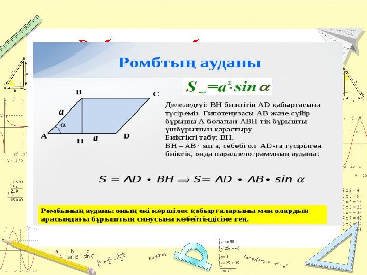 Ромб ауданын табу теоремасы