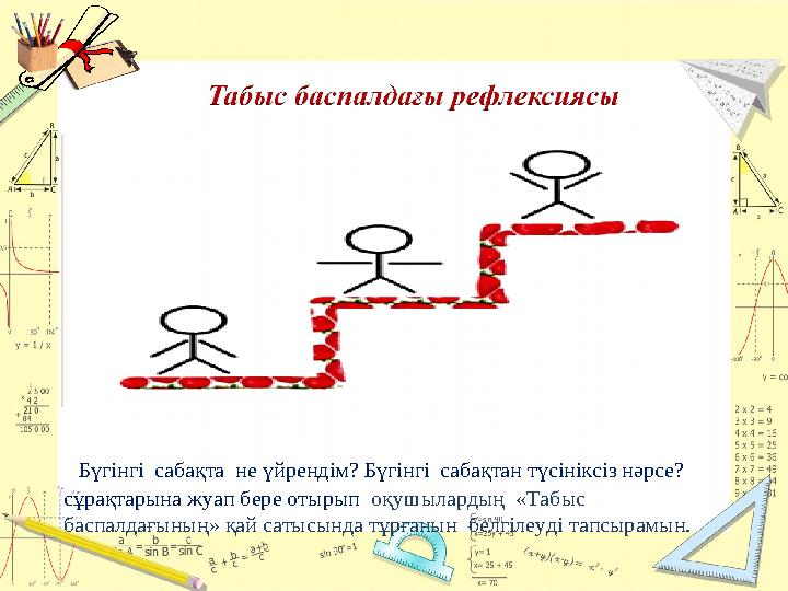 Бүгінгі сабақта не үйрендім? Бүгінгі сабақтан түсініксіз нәрсе? сұрақтарына жуап бере отырып оқушылардың «Табыс баспа