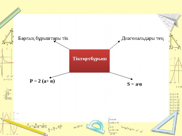 Т іктөртбұрыш Р = 2 (а+ в) S = а∙вБарлық бұрыштары тік Диагональдары теңТ іктөртбұрыш