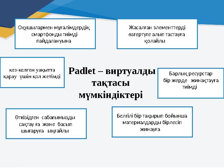 Padlet – виртуалды тақтасы мүмкіндіктері Оқушылармен мұғалімдердің смартфонды тиімді пайдалануына Жасалған элементтерд