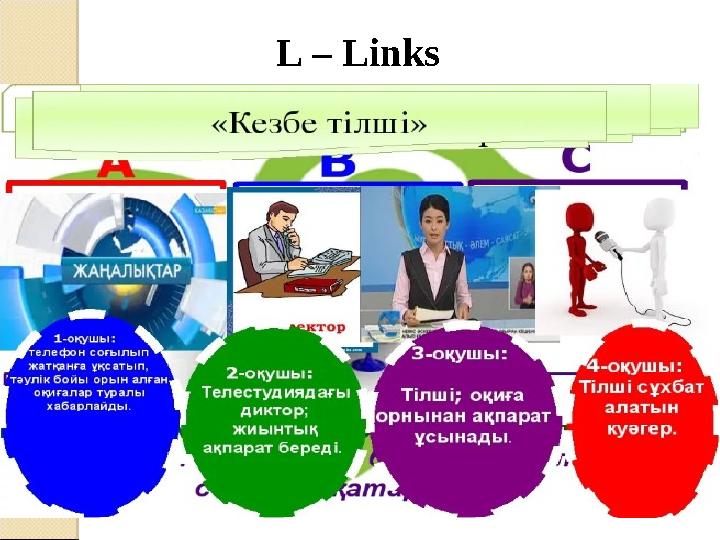 L – Links