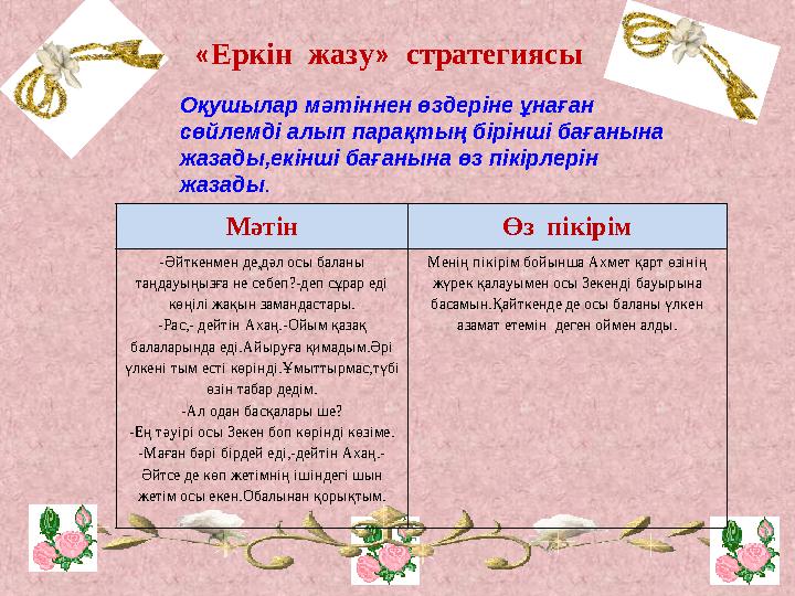 « Еркін жазу » стратегиясы Мәтін Өз пікірім -Әйткенмен де,дәл осы баланы таңдауыңызға не себеп?-деп сұрар еді көңілі жақын