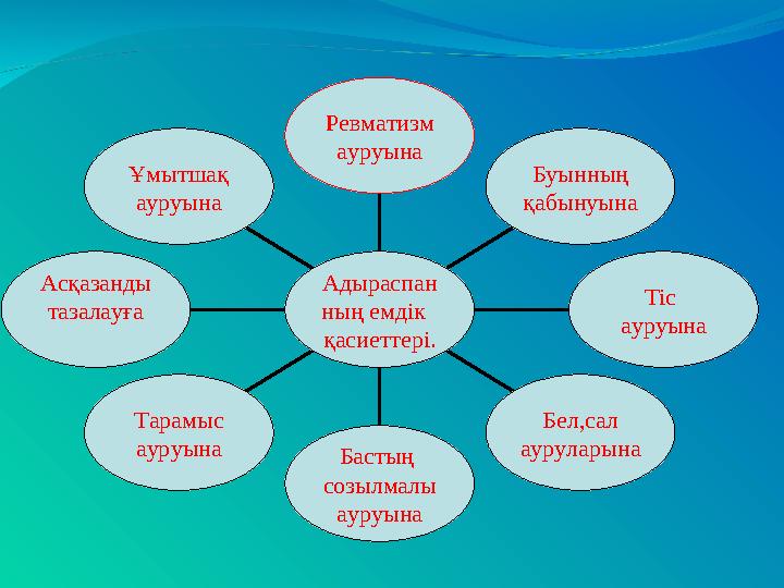 Ұмытшақ ауруына Асқазанды тазалауға Тарамыс ауруына Бастың созылмалы ауруына Бел,сал ауруларына Тіс ауруынаБуынның қабынуынаРе