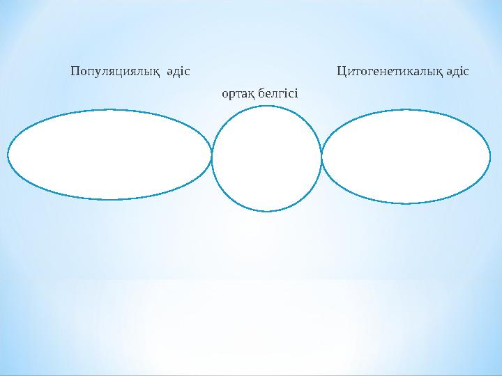 Популяциялық әдіс Цитогенетикалық әдіс орт