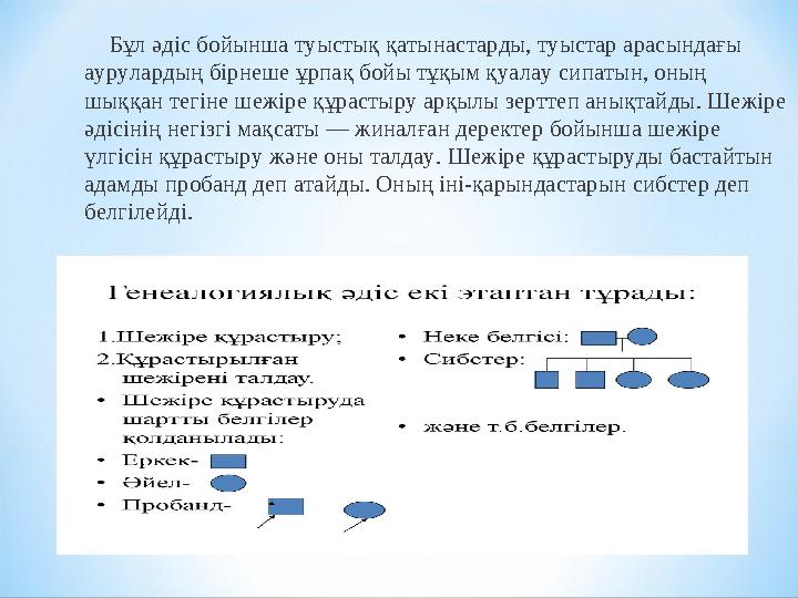 Бұл әдіс бойынша туыстық қатынастарды, туыстар арасындағы аурулардың бірнеше ұрпақ бойы тұқым қуалау сипатын, оның шық