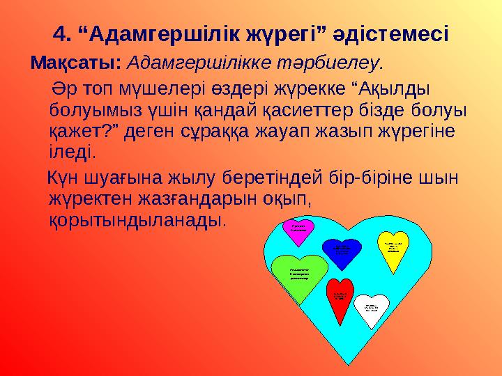 4. “Адамгершілік жүрегі” әдістемесі Мақсаты: Адамгершілікке тәрбиелеу. Әр топ мүшелері өздері жүрекке “Ақылды болуымыз ү