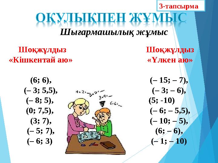 Шоқжұлдыз «Кішкентай аю» (6; 6), (– 3; 5,5), (– 8; 5), (0; 7,5), (3; 7), (– 5; 7), (– 6; 3) Шоқжұлдыз «Үлкен аю» (–