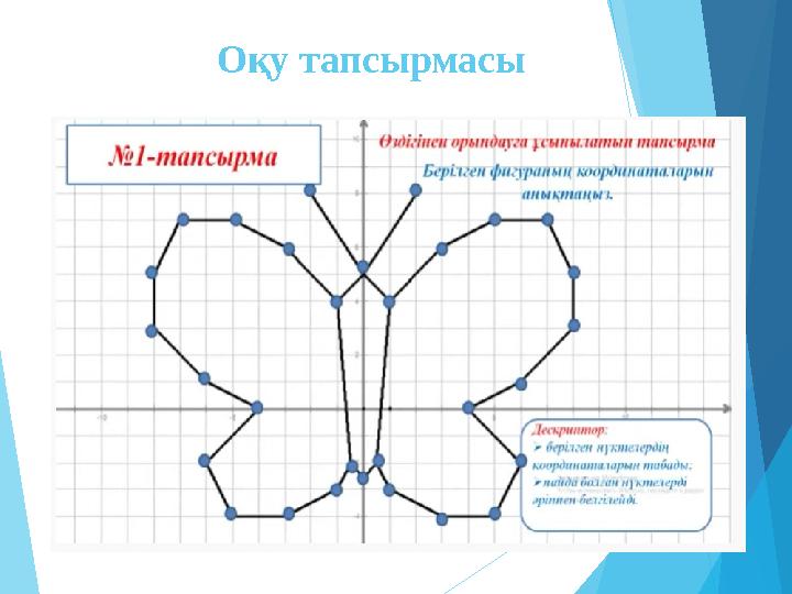 Оқу тапсырмасы