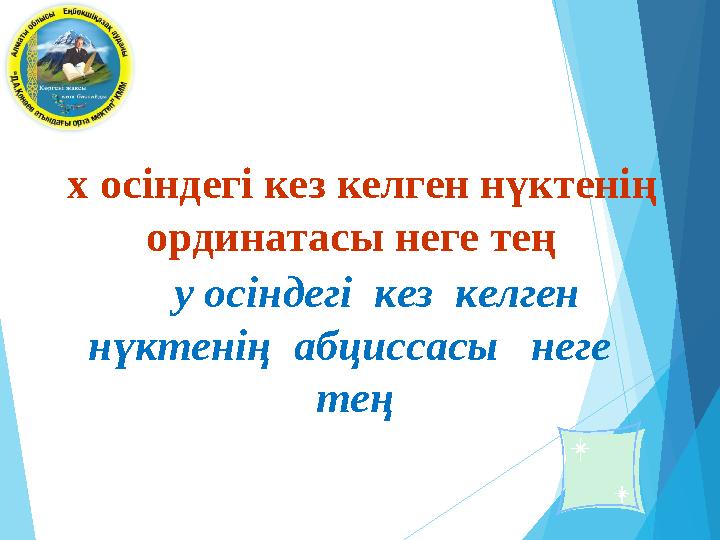 х осіндегі кез келген нүктенің ординатасы неге тең у осіндегі кез келген нүктенің абциссасы неге тең