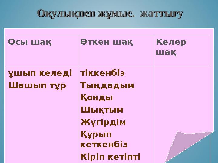 Оқулықпен жұмыс. жаттығуОқулықпен жұмыс. жаттығу Осы шақ Өткен шақ Келер шақ ұшып келеді Шашып тұр тіккенбіз Тыңдадым Қонды Ш Оқулықпен жұмыс. жаттығуОқулықпен жұмыс. жаттығу Осы шақ Өткен шақ Келер шақ ұшып келеді Шашып тұр тіккенбіз Тыңдадым Қонды Ш